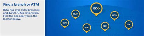 bdo baguio branches|Locator Mobile App .